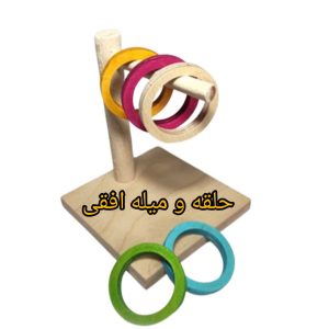 حلقه و میله افقی